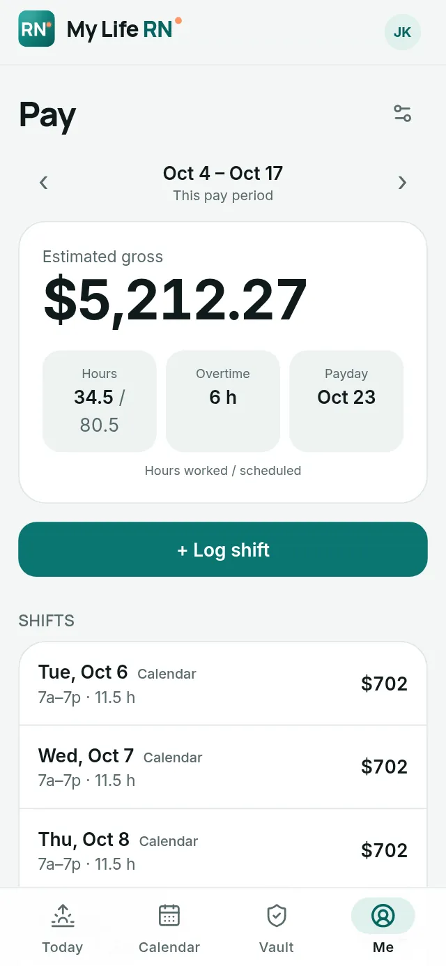 Pay: estimated gross for this pay period with hours, overtime and payday